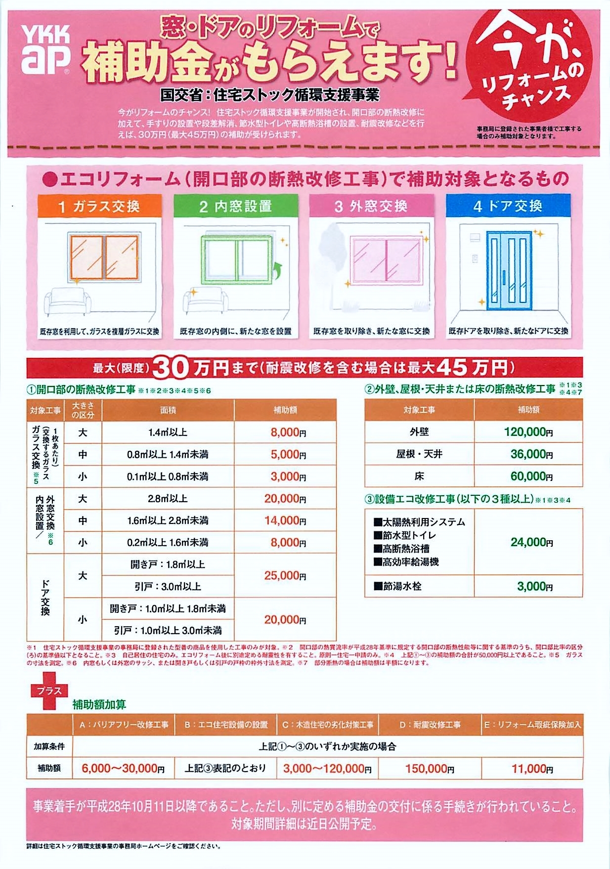 窓 ドアのリフォームで補助金 住宅ストック循環支援事業 ｍａｄｏショップ生野巽店 大阪で玄関ドア交換 玄関引戸交換 窓 サッシ交換 エクステリア リフォームの事なら 大阪市生野区 ｍａｄｏショップ生野巽店